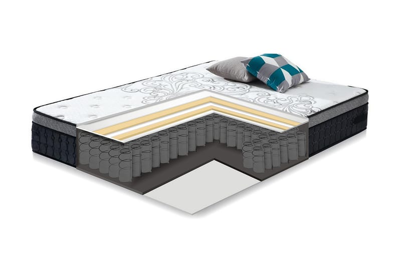Joustinpatja Harmony Delux 140x200xK30 cm - Huonekalut - Sänky - Patja - Joustinpatjat