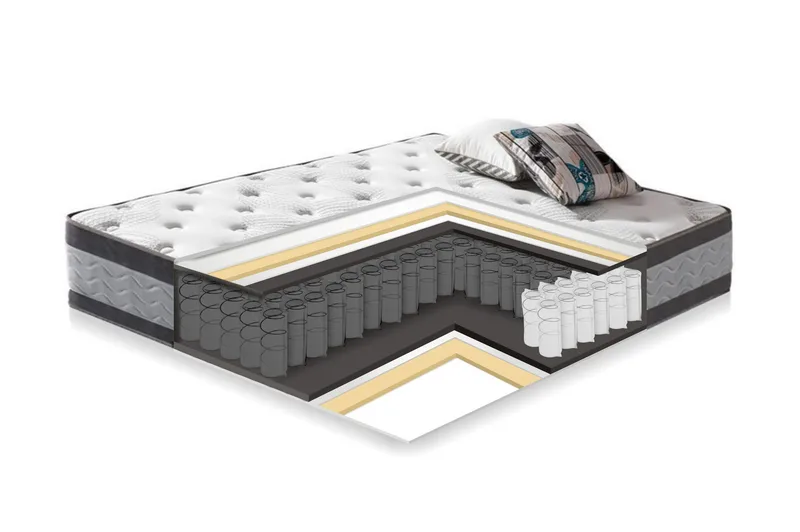 Joustinpatja Harmony Duo - Valkoinen/Harmaa - Huonekalut - Sänky - Patja - Joustinpatjat