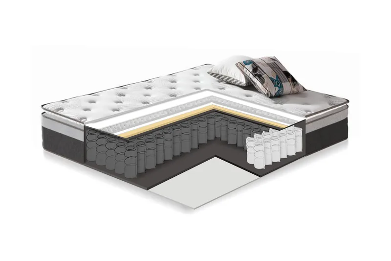 Joustinpatja Harmony Top Pocket - Valkoinen/Harmaa - Huonekalut - Sänky - Patja - Petauspatja & sijauspatja