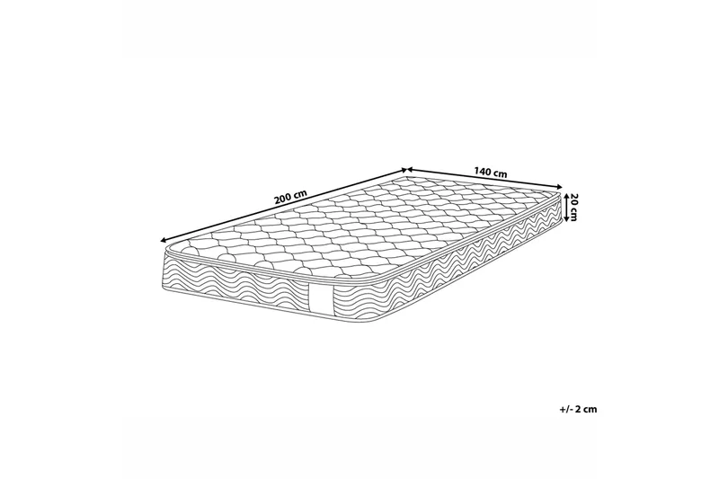 Joustinpatja Wolgemuth Kova 140x200 cm - Valkoinen - Huonekalut - Sänky - Patja - Joustinpatjat