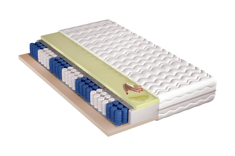 Kenna Patja 200x180x20 cm, Monivärinen