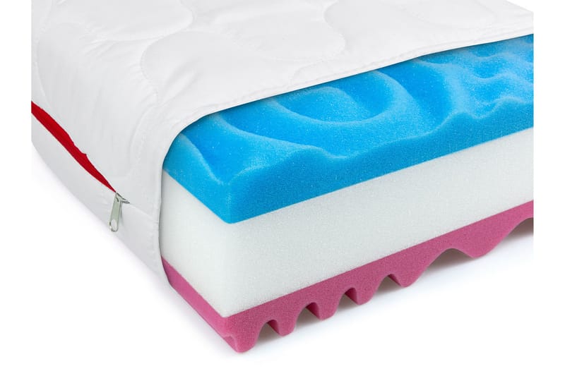 Patja Flornes 90x200 cm - Valkoinen - Huonekalut - Sänky - Patja - Joustinpatjat