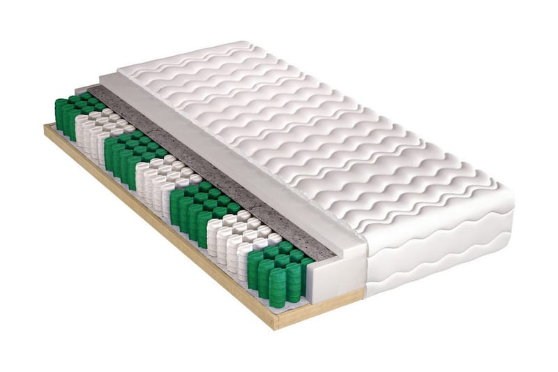 Patja Full Comfort 200x180x22 cm - Vihreä/Valkoinen - Huonekalut - Sänky - Patja - Joustinpatjat