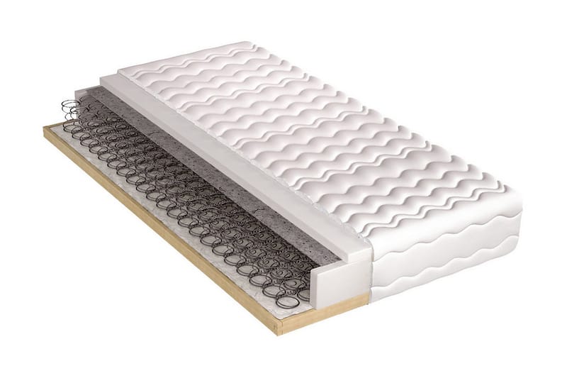 Patja Hela 200x90x21 cm - Harmaa / Valkoinen - Huonekalut - Sänky - Patja - Joustinpatjat