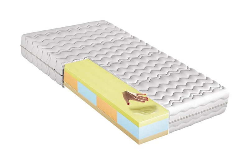 Patja Holyhead 120x200 cm, undefined