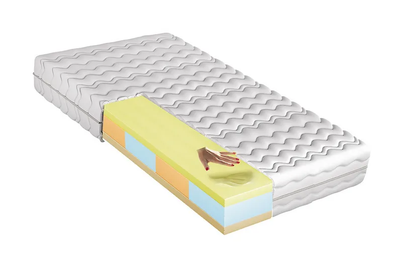 Patja Holyhead 140x200 cm, undefined