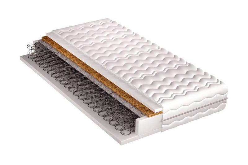 Patja Presto 200x90x17 cm - Valkoinen - Huonekalut - Sänky - Patja - Joustinpatjat
