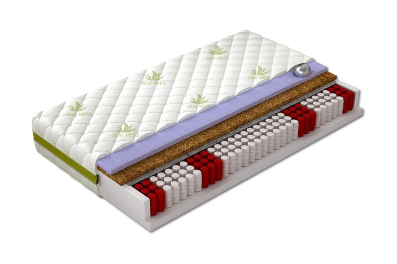 Perfecti Patja 200x180x18 cm - 180x200 - Huonekalut - Sänky - Patja - Joustinpatjat