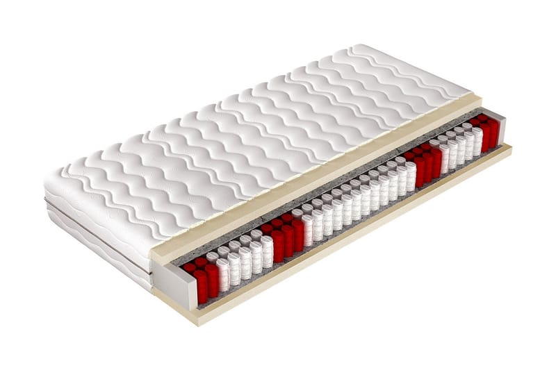 Prezzo Forte Patja 200x140x19 cm - Huonekalut - Sänky - Patja - Joustinpatjat