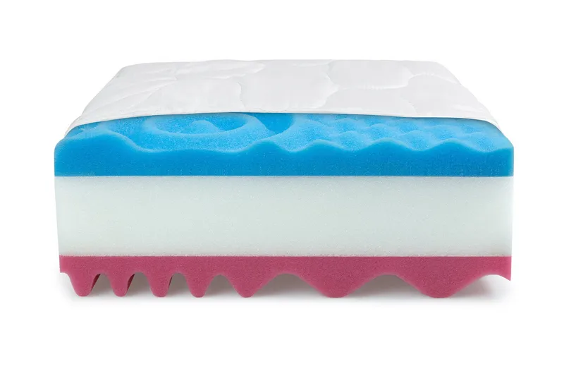 Profi Patja 200x200x14 cm - Huonekalut - Sänky - Patja - Joustinpatjat