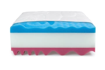 Profi Patja 200x90x20 cm - Huonekalut - Sänky - Patja - Joustinpatjat