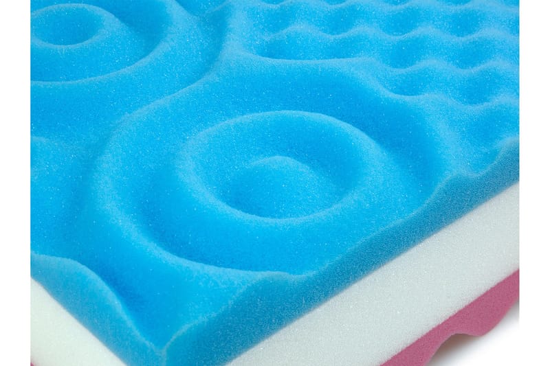 Profi Patja 200x120x20 cm - Huonekalut - Sänky - Patja - Joustinpatjat