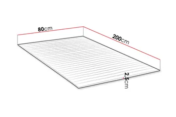 Mandula Sijauspatja 80 cm - Valkoinen - Huonekalut - Sänky - Patja - Petauspatja & sijauspatja