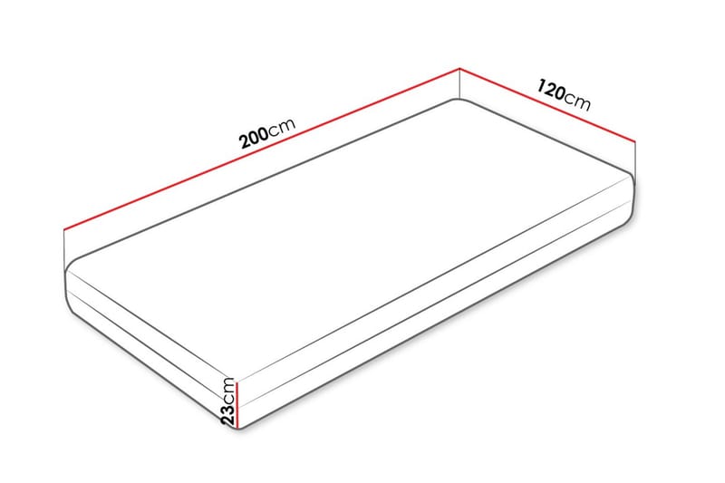 Norrbacksjö Jousimadrassi 120x200 cm - Valkoinen - Huonekalut - Sänky - Patja - Joustinpatjat