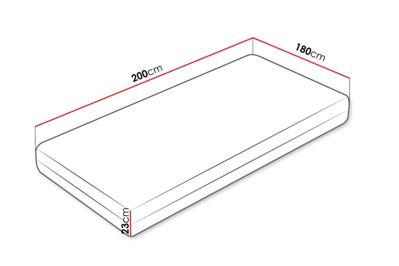 Norrbacksjö Jousipatja 180x200 cm - Valkoinen - Huonekalut - Sänky - Patja - Joustinpatjat