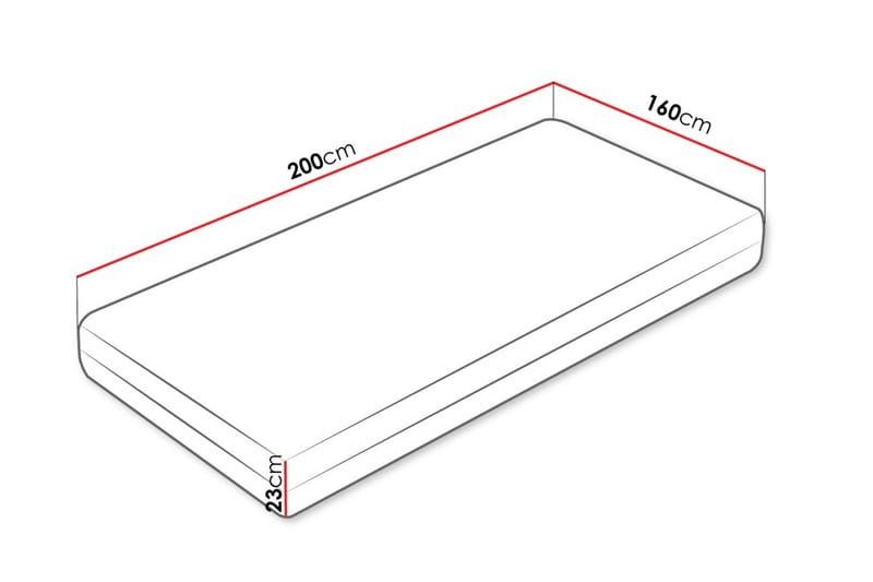 Norrbacksjö joustinpatja 160x200 cm - Valkoinen - Huonekalut - Sänky - Patja - Joustinpatjat