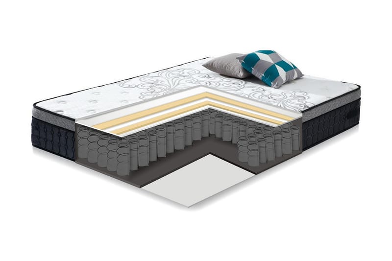 Joustinapatja Harmony Delux - Harmaa/Valkoinen - Huonekalut - Sänky - Patja - Petauspatja & sijauspatja