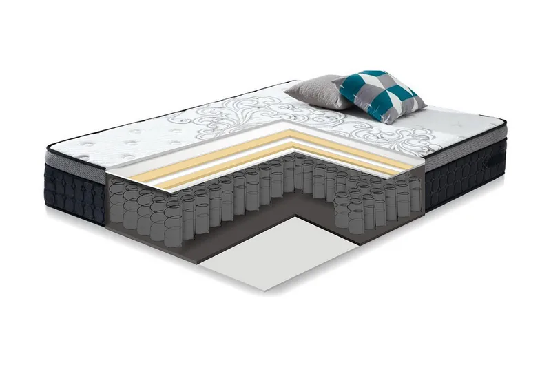 Joustinpatja Harmony Delux - Harmaa/Valkoinen - Huonekalut - Sänky - Patja - Petauspatja & sijauspatja