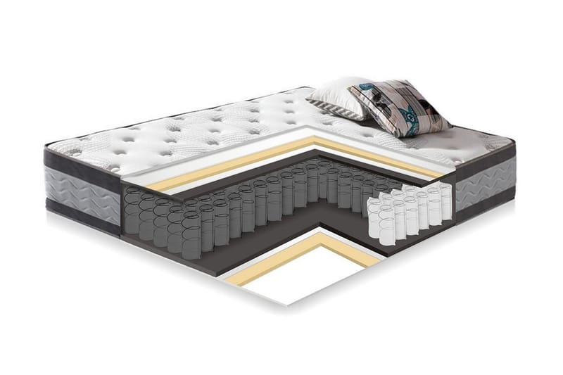 Joustinpatja Harmony Duo - Valkoinen - Huonekalut - Sänky - Patja - Petauspatja & sijauspatja