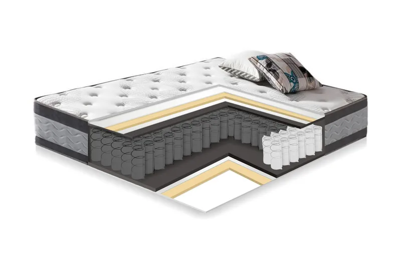 Joustinpatja Harmony Duo - Valkoinen - Huonekalut - Sänky - Patja - Petauspatja & sijauspatja