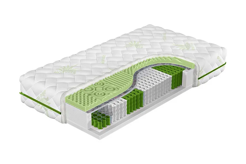 Patja Mebane 140x200 cm, Valkoinen