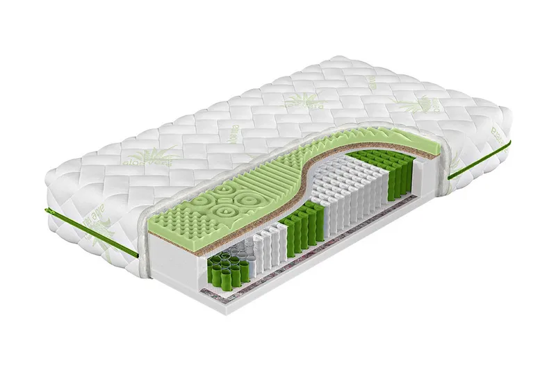 Patja Mebane Hard 90x200 cm, Valkoinen