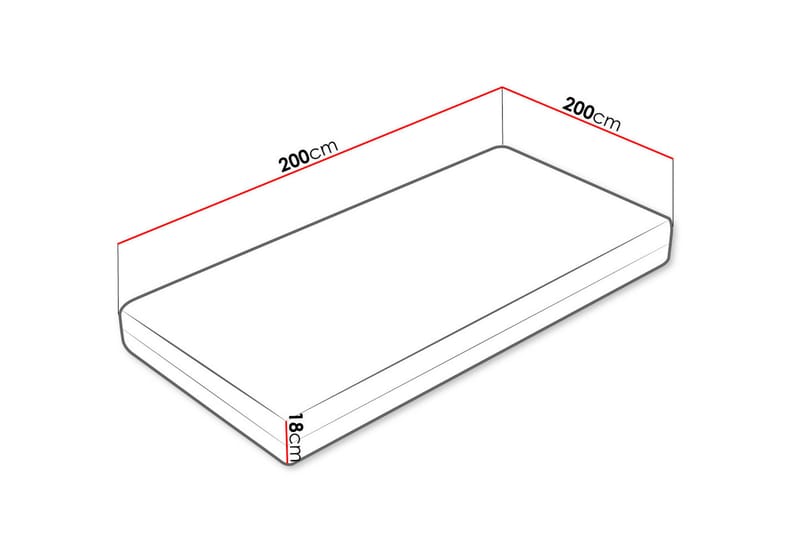 Vaahtomuovipatja Tulalip Talvi Kesä 200x200 cm - Valkoinen - Huonekalut - Sänky - Patja - Petauspatja & sijauspatja