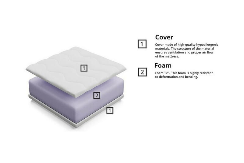 Vaahtomuovipatja Arigna 80x160 cm - Huonekalut - Sänky - Patja - Vaahtomuovipatja