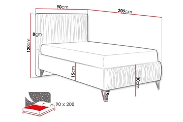 Gortin sänkypaketti – sängynrunko 90x200 cm samettia sängynpäädyllä + petauspatja - Vihreä - Huonekalut - Sänky - Yhden hengen sängyt