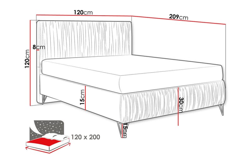Gortin sänkypaketti – sänky 120x200 cm sametista sängynpäällä + petauspatja - Sininen - Huonekalut - Sänky - Yhden hengen sängyt