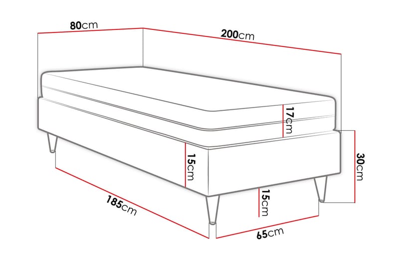 Runkosänky Forenza 80x200 cm - Keinonahka/Valk/Puu/Metalli - Runkopatjasängyt