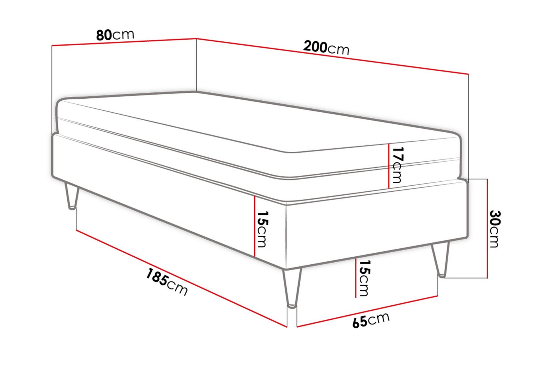 Runkosänky Forenza 80x200 cm - Sametti/V.vihreä/Puu/Metalli - Huonekalut - Sänky - Runkopatjasängyt