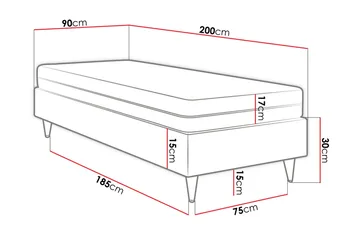 Runkosänky Forenza 90x200 cm - Sametti/Tummanvihr/Puu/Metalli - Huonekalut - Sänky - Runkopatjasängyt