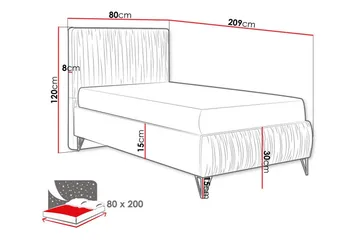 Runkosänky Gortin 80x200 cm - Huonekalut - Sänky - Yhden hengen sängyt