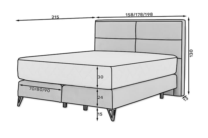 Sänkypaketti Runkosänky Kazuya 160x200 cm - Tummansininen - Runkopatjasängyt - Sänkypaketti