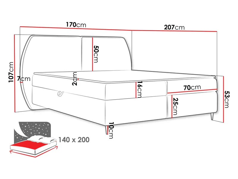 Rynricon Sänkypaketti Kontinenttisänky 140x200 cm - Harmaa - Huonekalut - Sänky - Jenkkisängyt