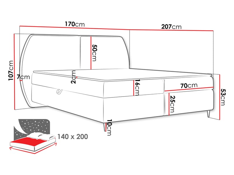 Rynricon Sänkypaketti Kontinenttisänky 140x200 cm - Keltainen - Huonekalut - Sänky - Jenkkisängyt