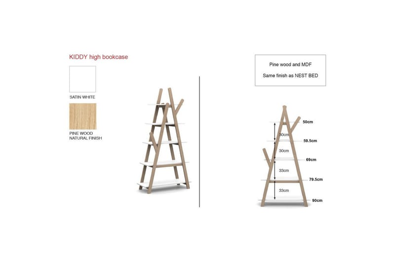 Vauvansänky lipastolla ja vaipanvaihtopäällä, vaatekaappi, kirjahylly Kiddy 3 ovea - 3 ovea - Huonekalut - Sänky - Sängyn lisävarusteet & sängynpäädyt - Makuuhuoneen säilytys