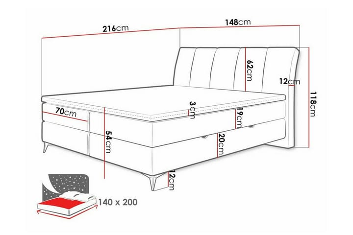 Sängynrunko Aviemore 140x200 cm - Tummanvihreä - Sänkykehikot & sängynrungot