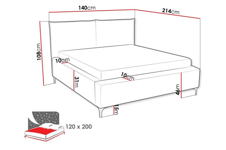 Sängynrunko Knocklong 120x200 cm - Tummanvihreä - Sänkykehikot & sängynrungot