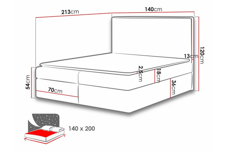 Pries sänkypaketti 140x200 cm kangasta sängynpäädyllä + petauspatja - Harmaa - Huonekalut - Sänky - Sänkykehikot & sängynrungot