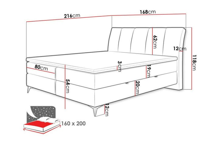 Sängynrunko Aviemore 160x200 cm - Tummanvihreä - Sänkykehikot & sängynrungot