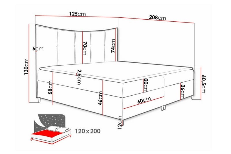 Sängynrunko Boisdale 120x200 cm - Tummanvihreä - Huonekalut - Sänky - Sänkykehikot & sängynrungot