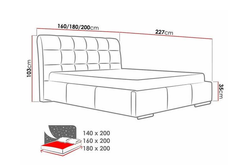 Sängynrunko Boisdale 140x200 cm - Huonekalut - Sänky - Sänkykehikot & sängynrungot