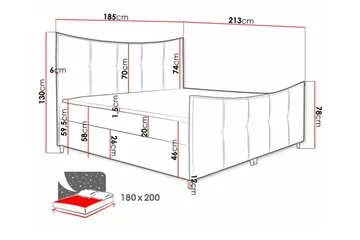 Sängynrunko Boisdale 180x200 cm - Huonekalut - Sänky - Sänkykehikot & sängynrungot