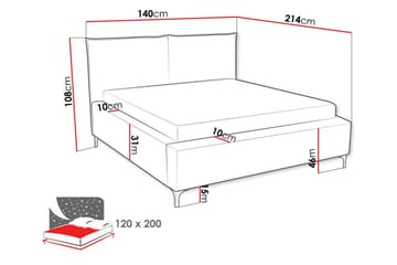 Sängynrunko Knocklong 120x200 cm - Tummanvihreä - Huonekalut - Sänky - Sänkykehikot & sängynrungot