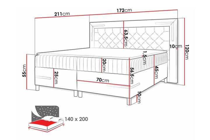 Sängynrunko Lillsel 140x200 cm - Tummansininen - Sänkykehikot & sängynrungot