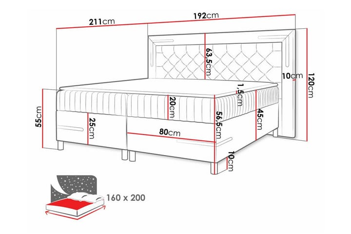 Sängynrunko Lillsel 160x200 cm - Tummanvihreä - Sänkykehikot & sängynrungot