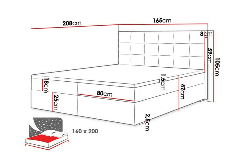 Sängynrunko Midfeld 160x200 cm - Vihreä - Huonekalut - Sänky - Sänkykehikot & sängynrungot