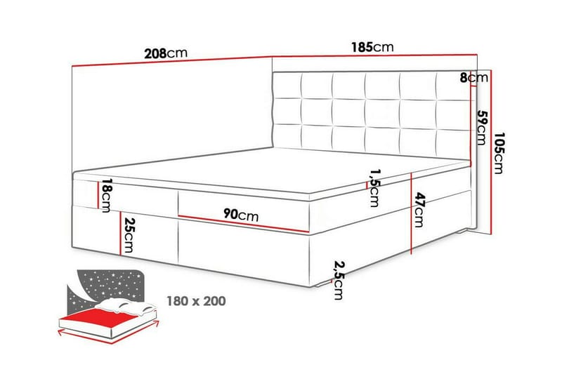 Sängynrunko Midfeld 180x200 cm - Tummanvihreä - Huonekalut - Sänky - Sänkykehikot & sängynrungot